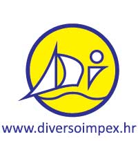 KPI